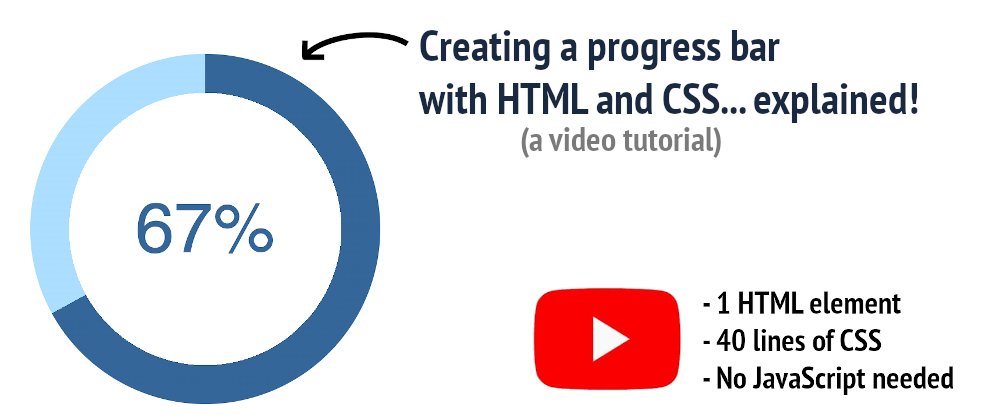 Cover image for How to create a progress bar with HTML and CSS