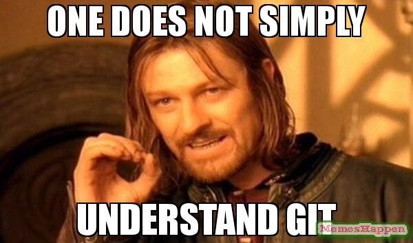 Cover image for Feelings about Git... 🤦‍♀️🤷🙆