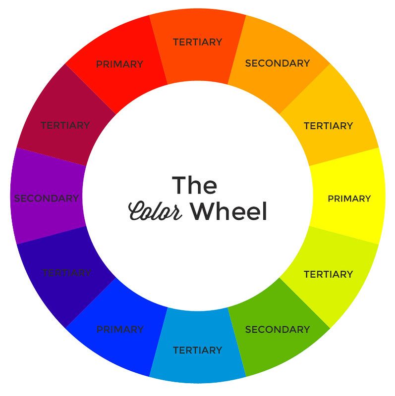 Color Wheel