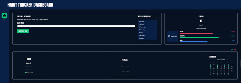 Habit dashboard app