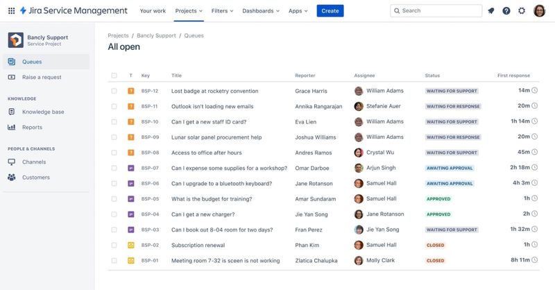 Jira Service Management