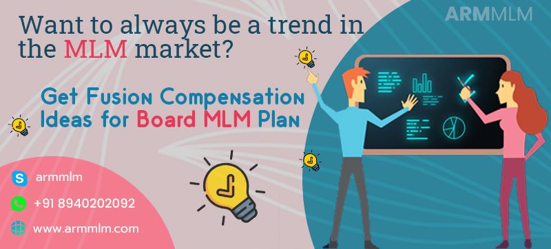 Cover image for What is the function of Board MLM Plan?