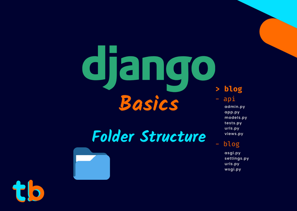 Cover image for Django Basics: Folder Structure