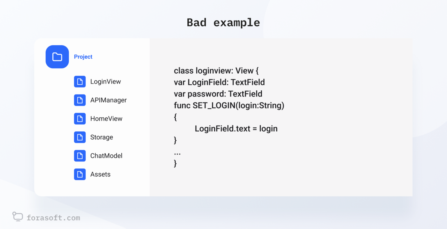 Code formatting: bad example